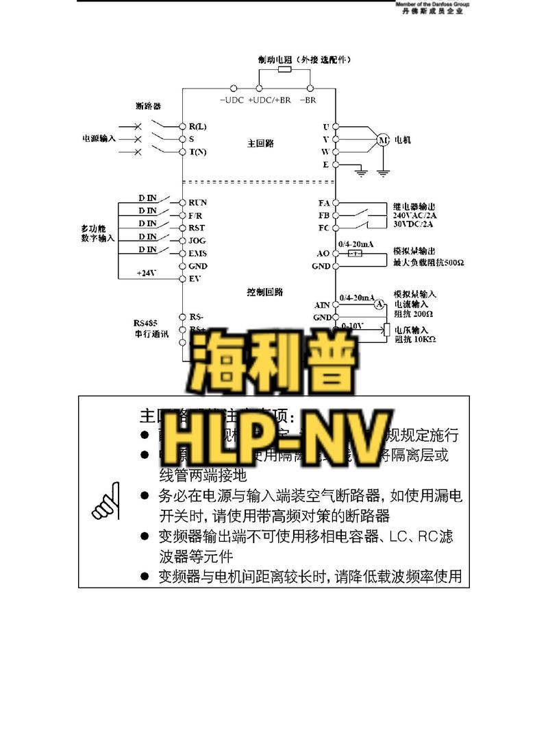 海利普變頻器維修 | 提高效率、降低成本的解決方案